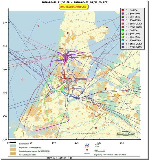 radarplot