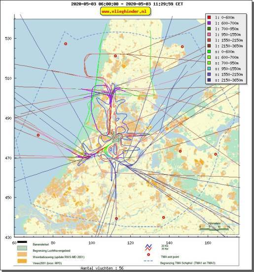 radarplot