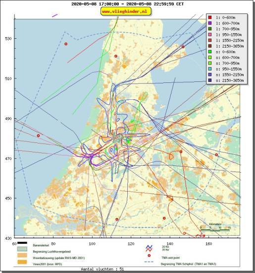 radarplot
