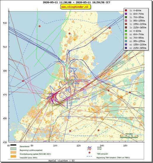 radarplot