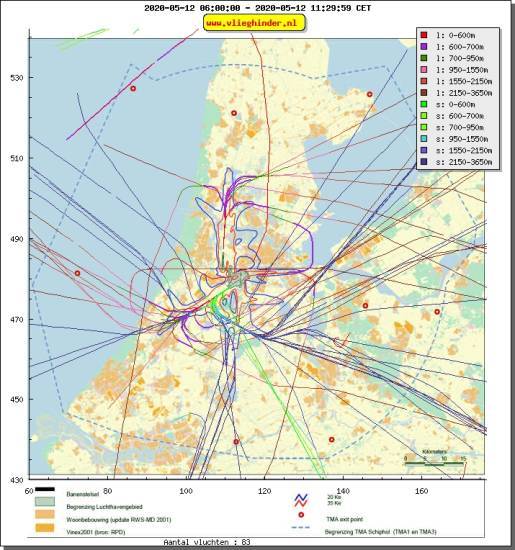 radarplot