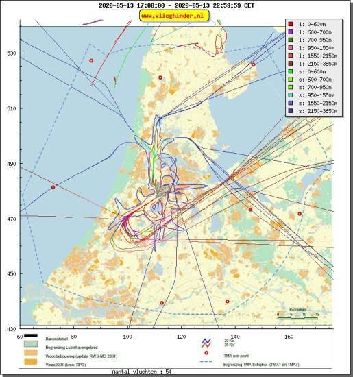 radarplot