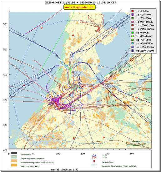 radarplot