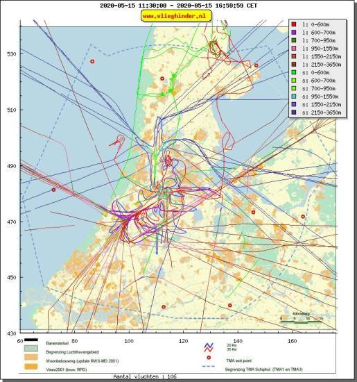 radarplot