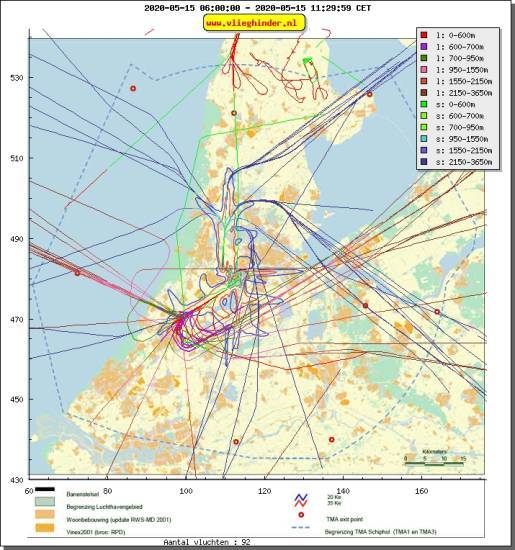 radarplot