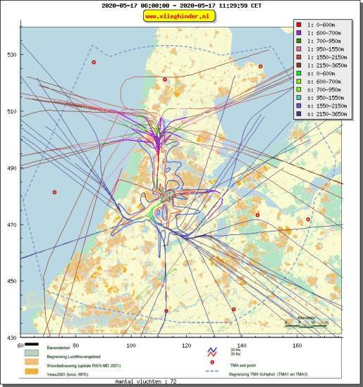 radarplot