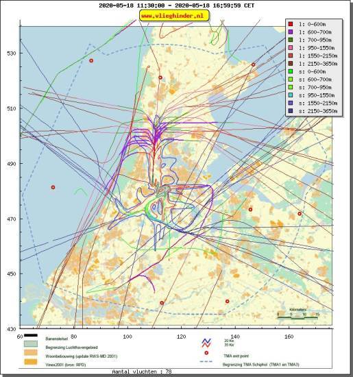 radarplot