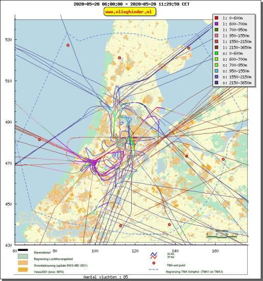 radarplot