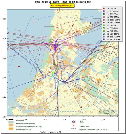 radarplot
