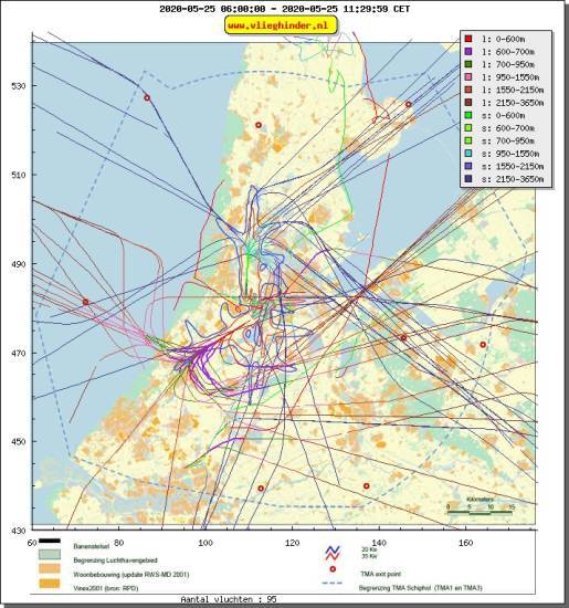 radarplot