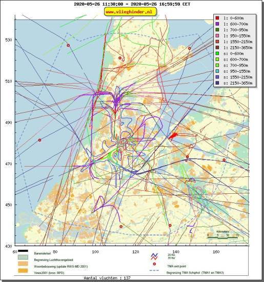 radarplot