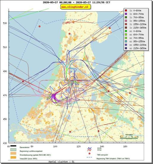 radarplot