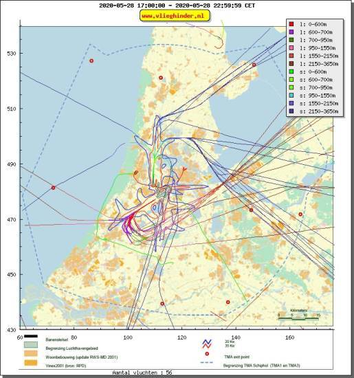 radarplot