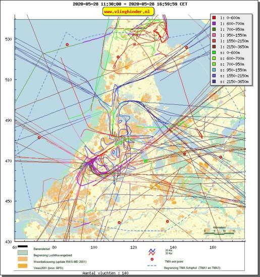 radarplot