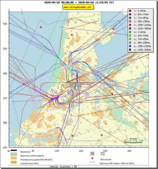 radarplot