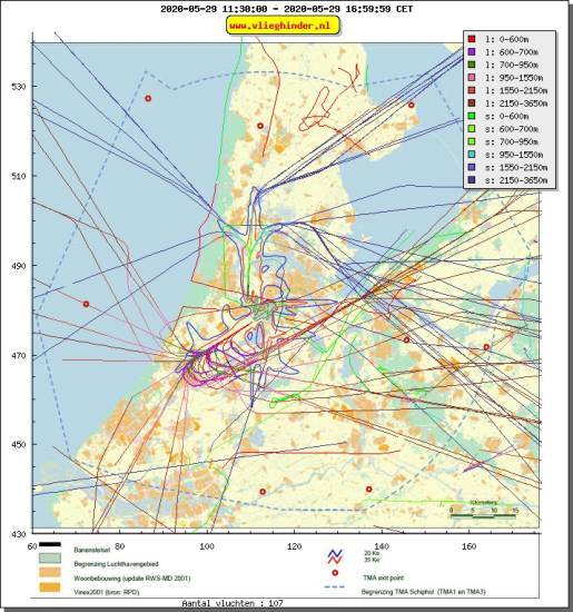 radarplot