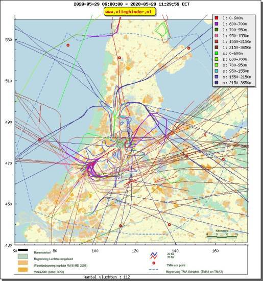 radarplot