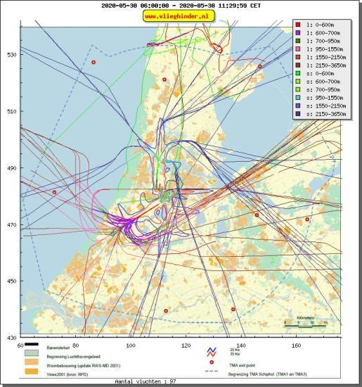 radarplot