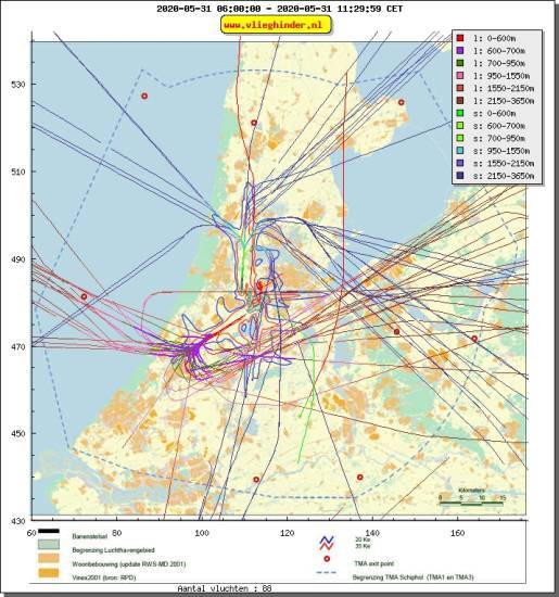 radarplot