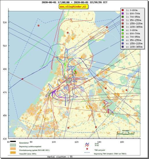 radarplot