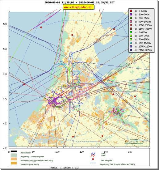 radarplot