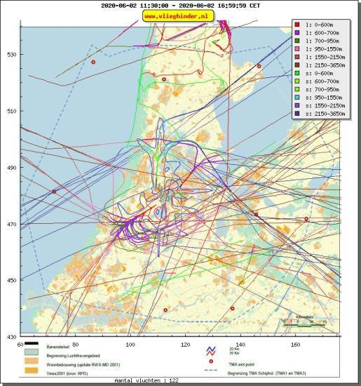 radarplot