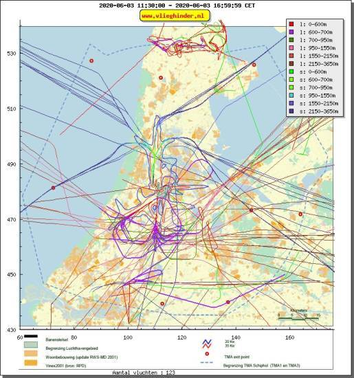 radarplot