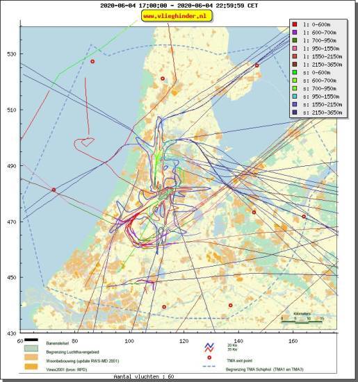 radarplot