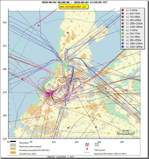 radarplot