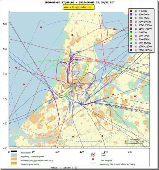radarplot
