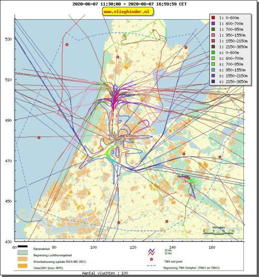 radarplot
