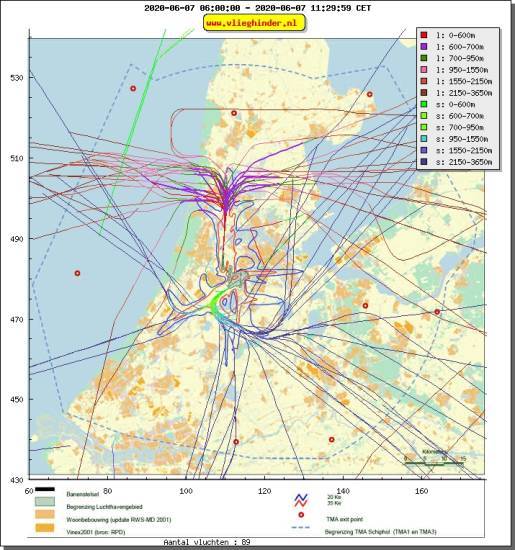 radarplot