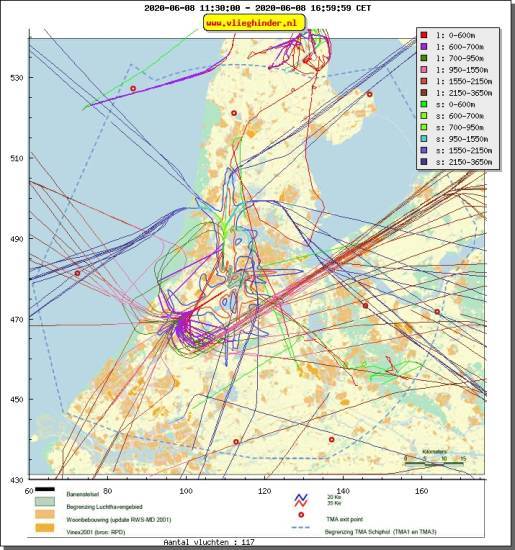 radarplot