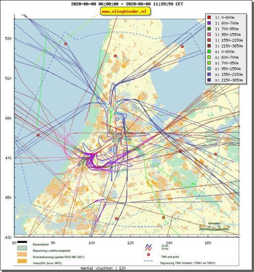 radarplot