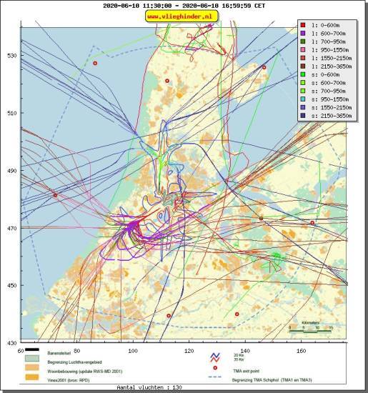 radarplot