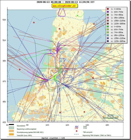 radarplot