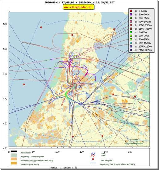 radarplot