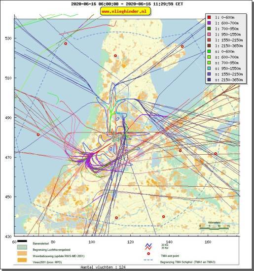 radarplot