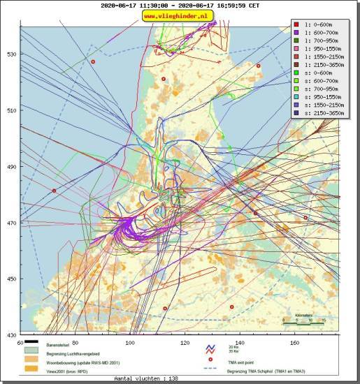 radarplot