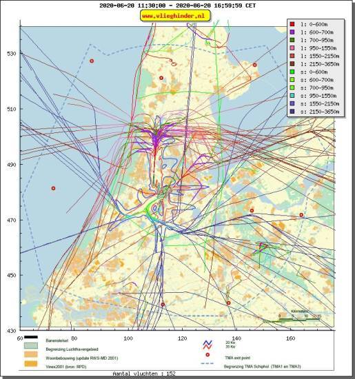 radarplot