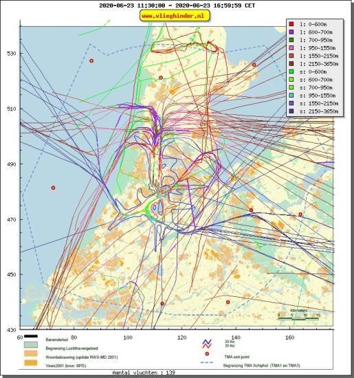 radarplot