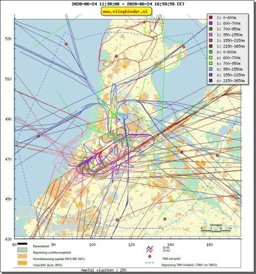 radarplot