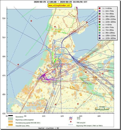 radarplot