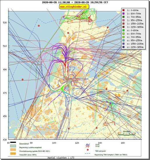 radarplot