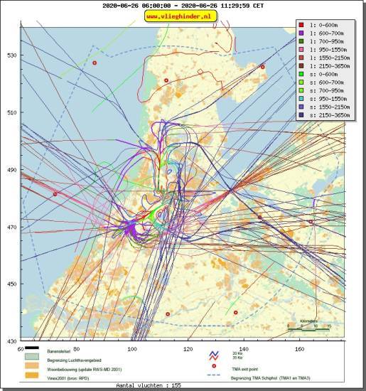 radarplot