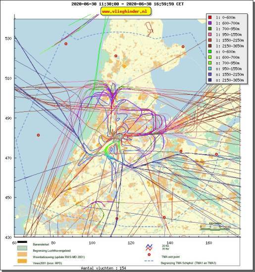 radarplot