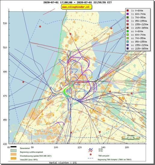 radarplot