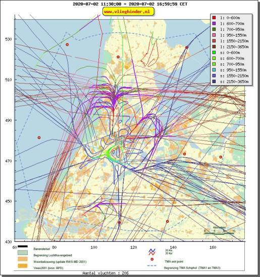 radarplot