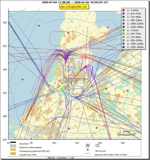 radarplot