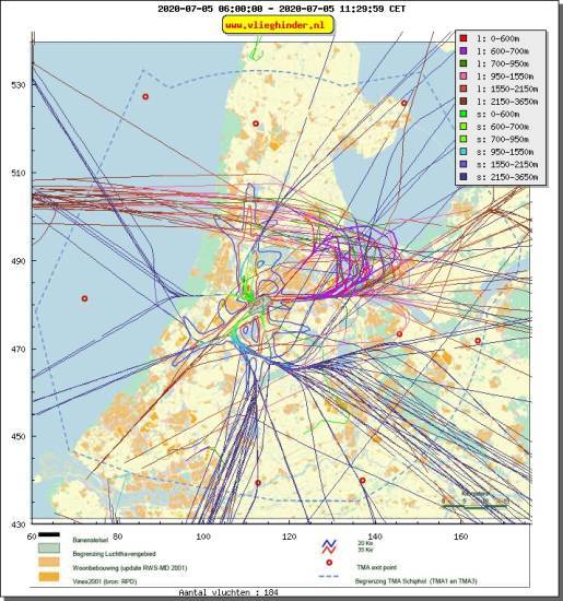 radarplot